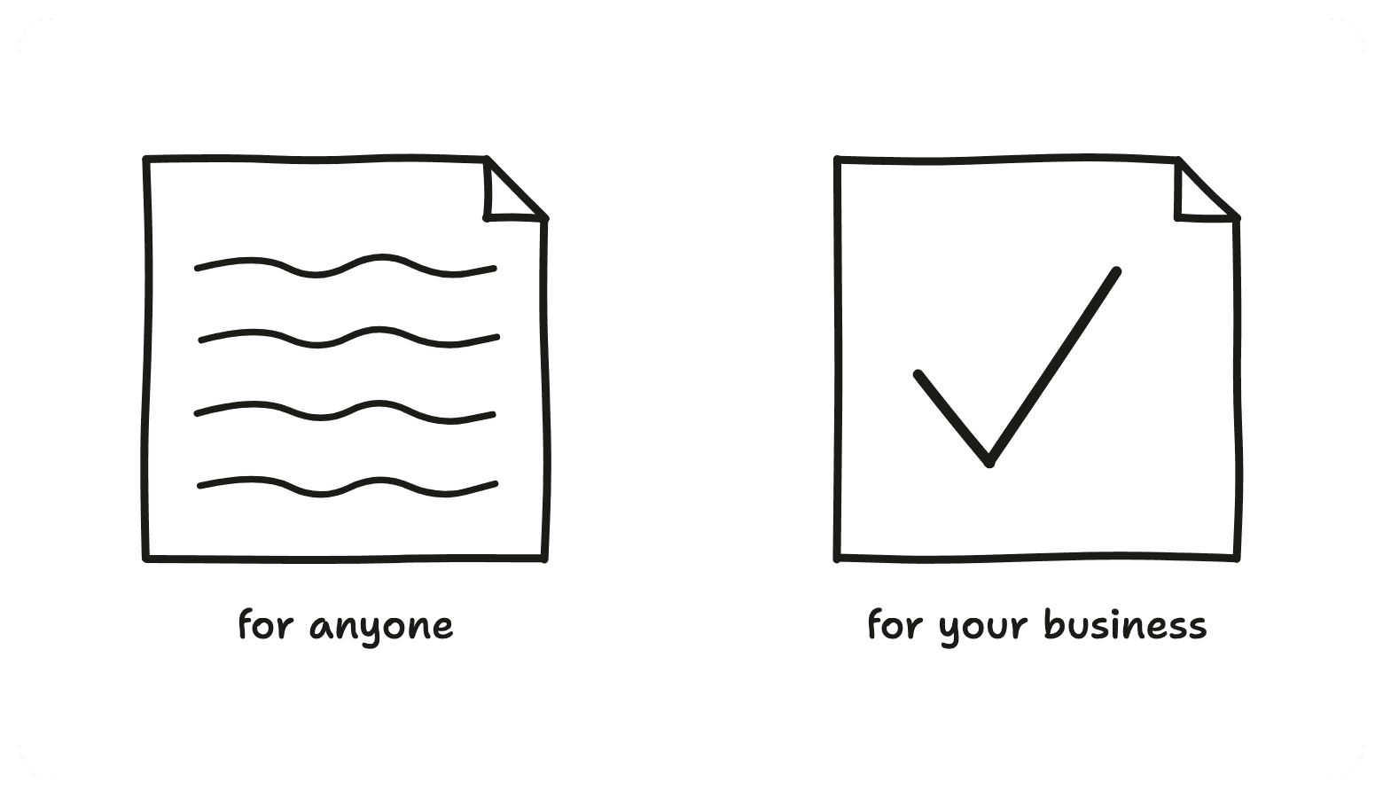 Two outputs side by side, one for anyone and one for your business