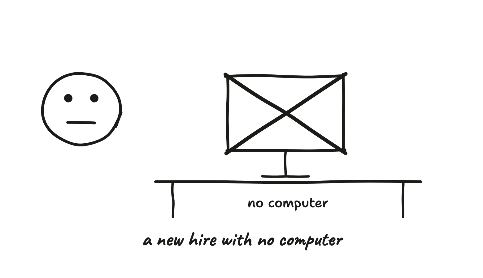 A new hire beside a crossed out computer