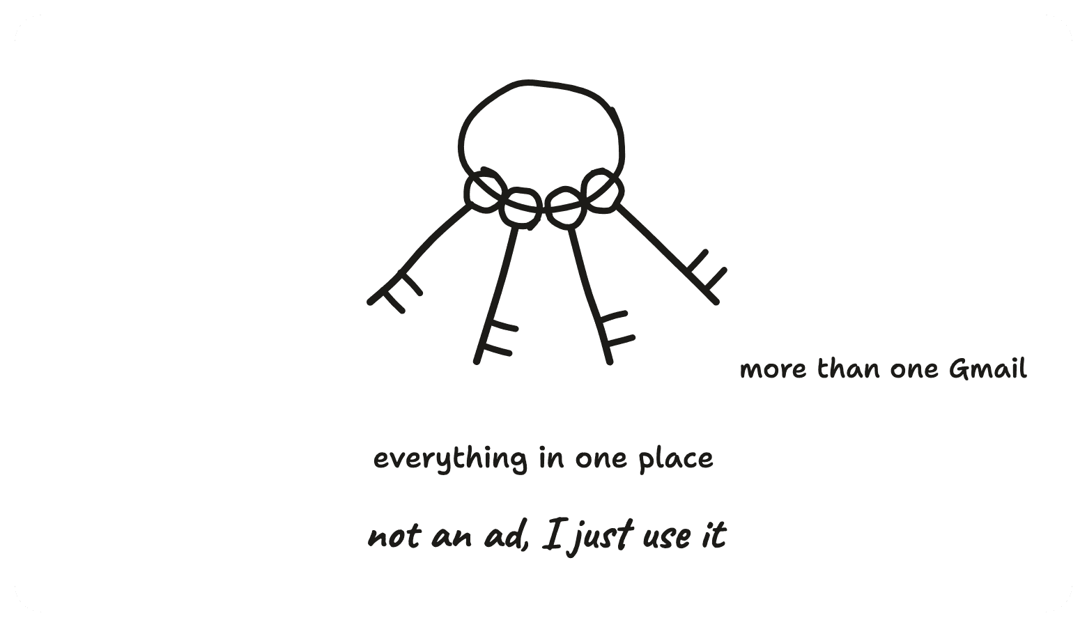 A keyring holding several keys, everything in one place